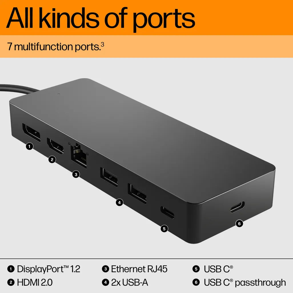 HP UNIVERSAL USB-C HUB AND LAPTOP CHARGER COMBO